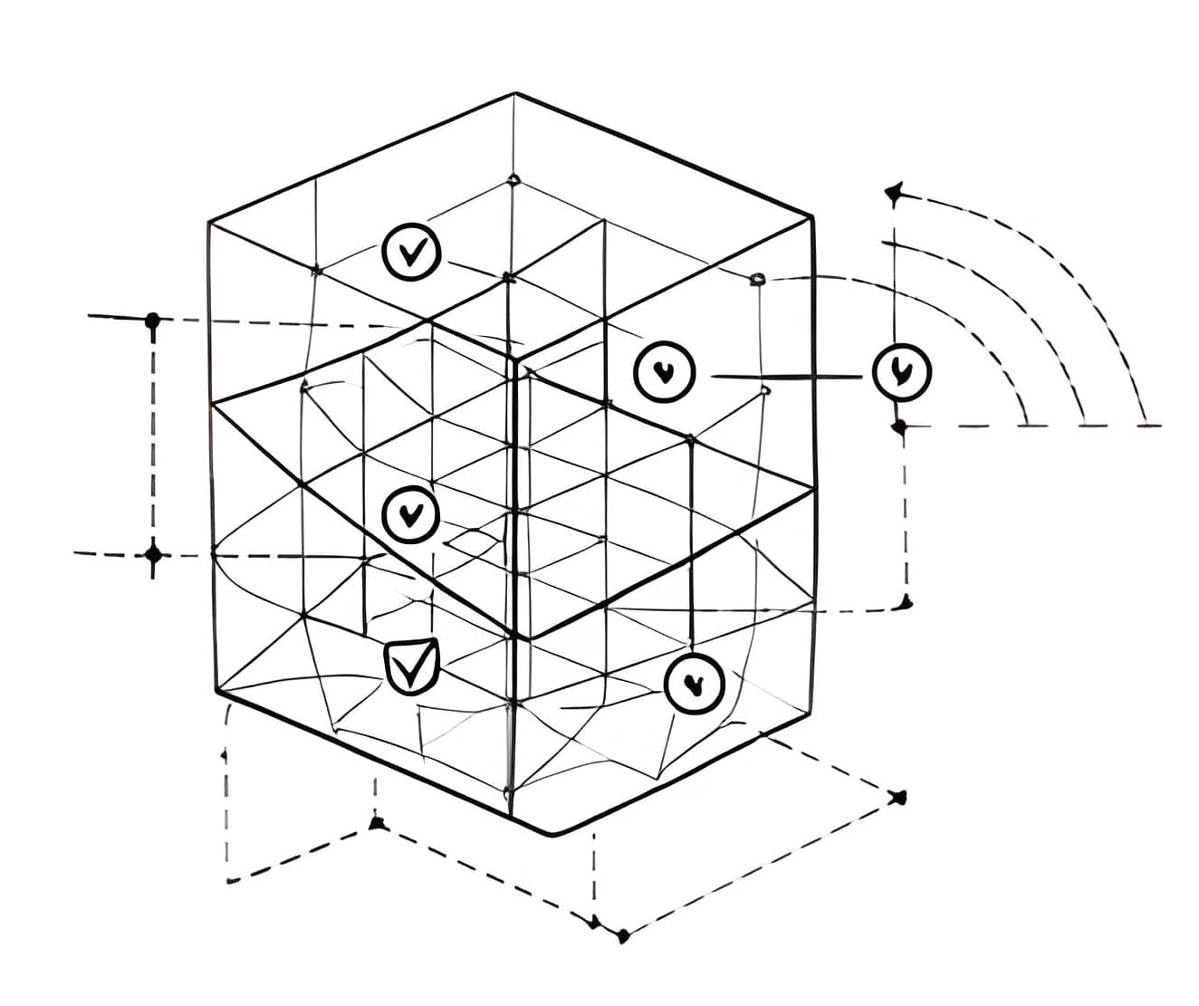 Structured signals surfacing alignment gaps